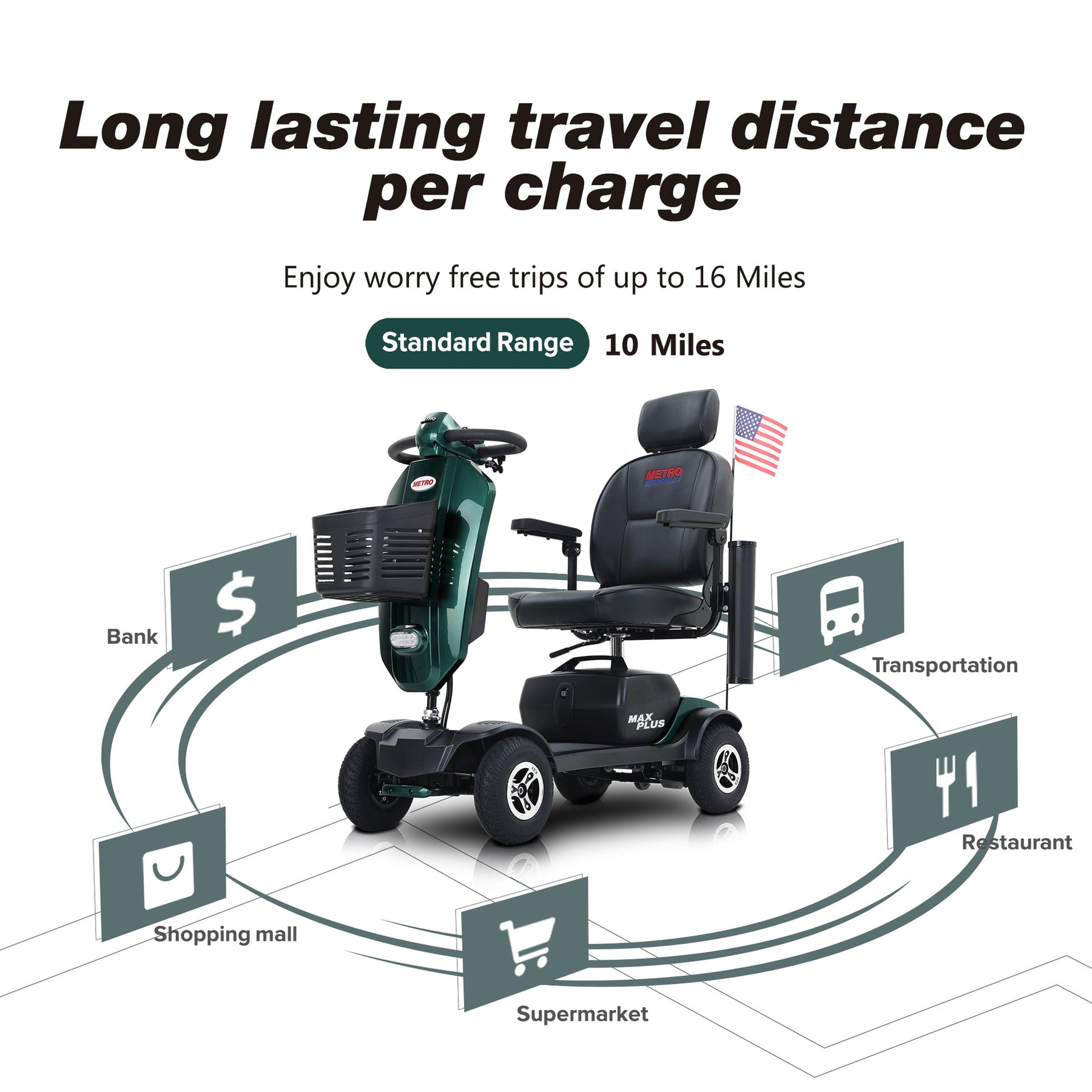 Metro Mobility Max Plus Full-Size 4-Wheel Mobility Scooter - W4295002X