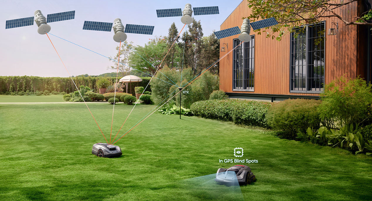 Sunseeker X7 Pro AWD Wireless Robot Lawn Mower | 3 Acre - X7 Pro